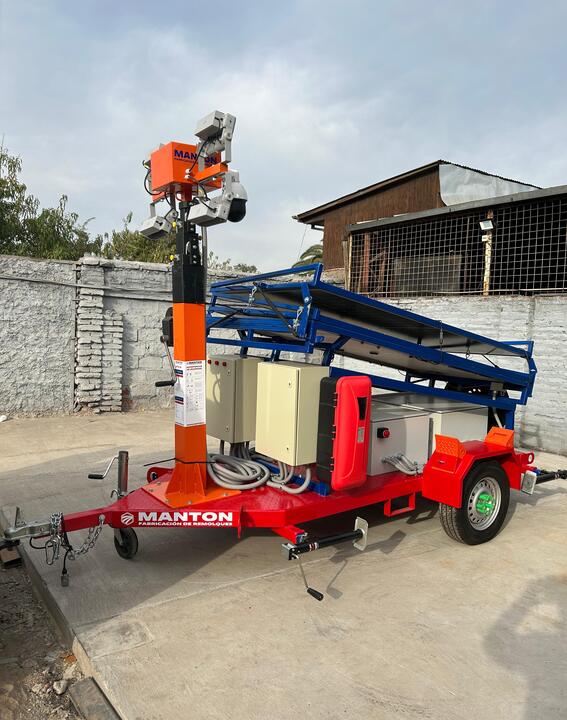 Ornare arcudui vivamus arcu felis bibendum